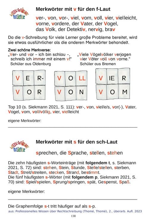 Produktbild: Professionelles Wissen &uuml;ber Rechtschreibung f&uuml;r Schule und F&ouml;rderung