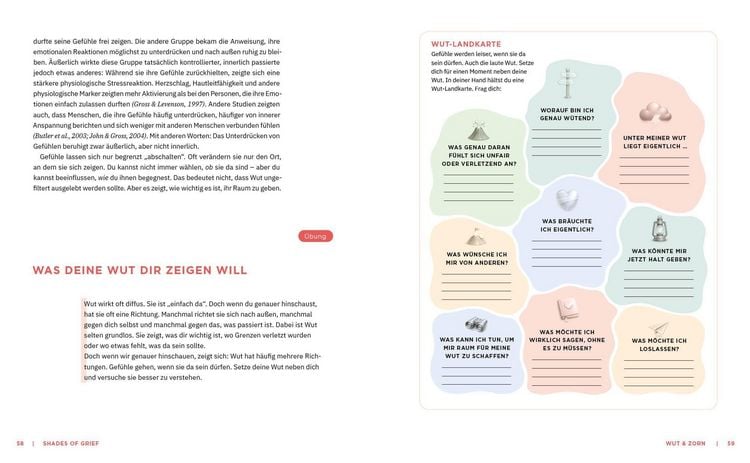 Produktbild: Shades of Grief &ndash; Dein Trauer-Guide durch die vielf&auml;ltige Gef&uuml;hlswelt des Abschiednehmens