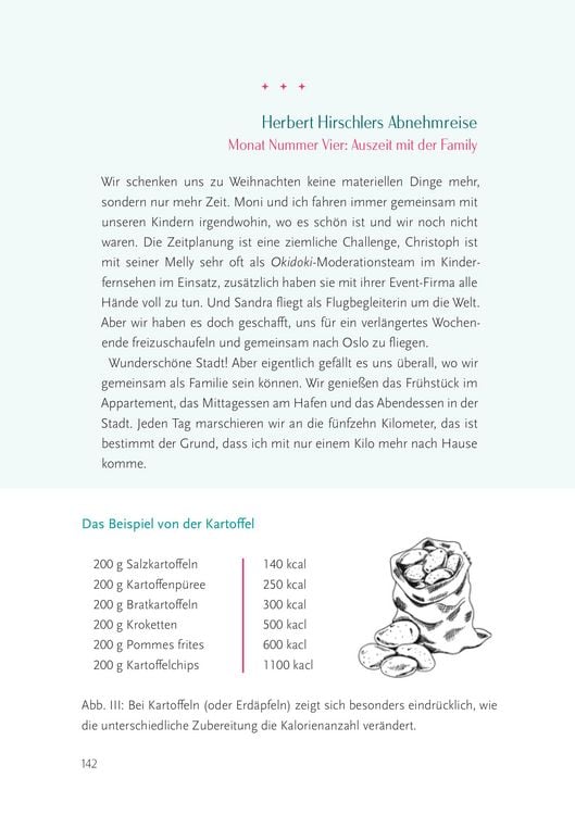 Produktbild: Gamechanger Abnehmspritze