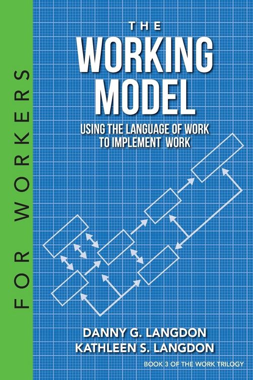 Produktbild: The Working Model