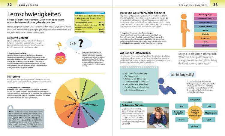 Produktbild: Grundschule f&uuml;r Eltern