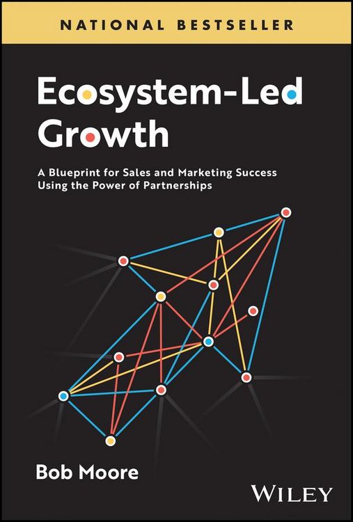 Produktbild: Ecosystem-Led Growth