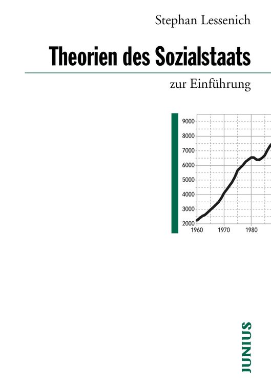 Bild vom Artikel Theorien des Sozialstaats zur Einführung vom Autor Stephan Lessenich
