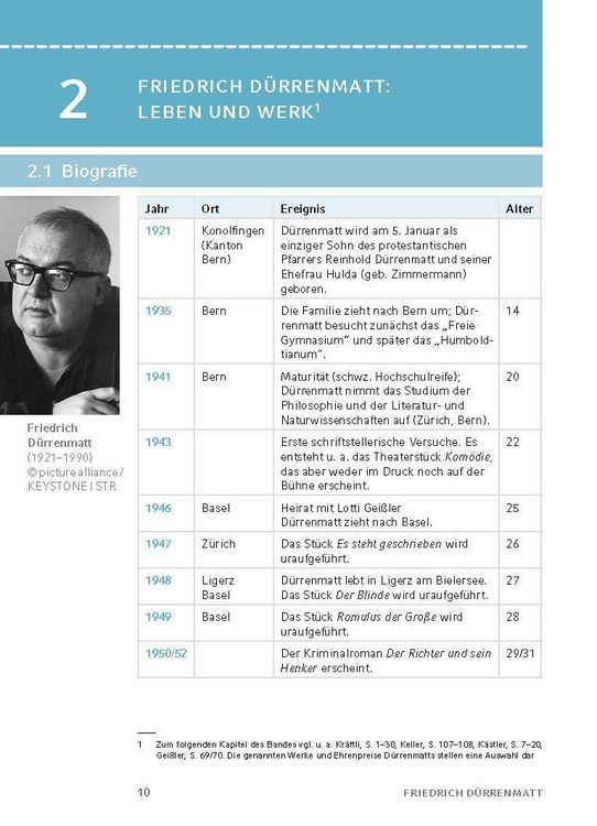 Produktbild: Die Physiker von Friedrich D&uuml;rrenmatt