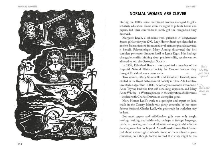 Produktbild: Normal Women