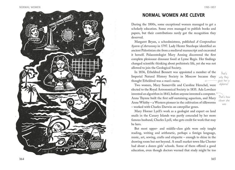 Produktbild: Normal Women