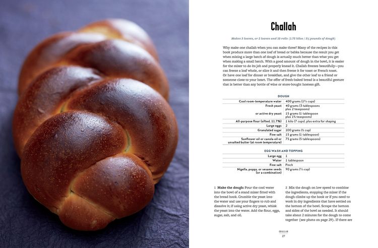 Produktbild: Breaking Breads