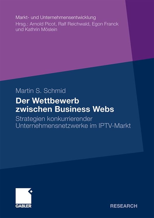 Produktbild: Der Wettbewerb zwischen Business Webs