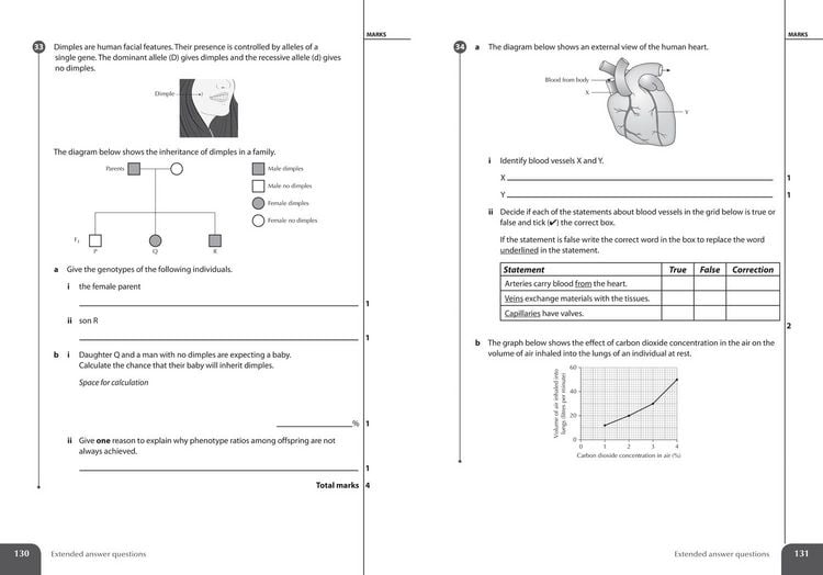 Produktbild: National 5 Biology