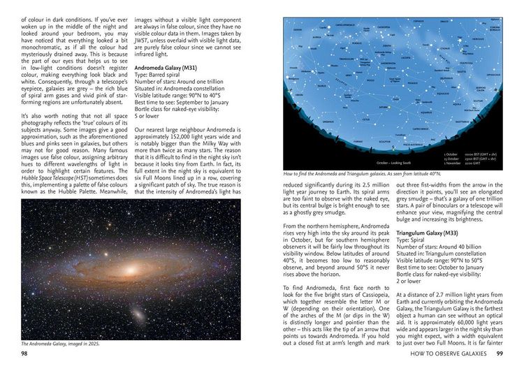 Produktbild: GALAXIES PB