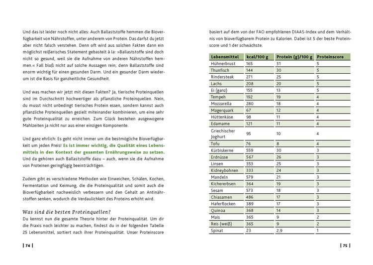Produktbild: Eingetaucht: Proteine