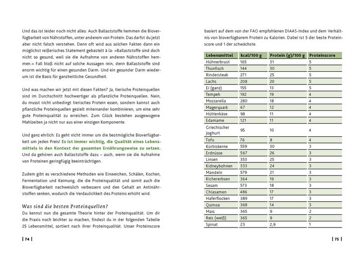 Produktbild: Eingetaucht: Proteine