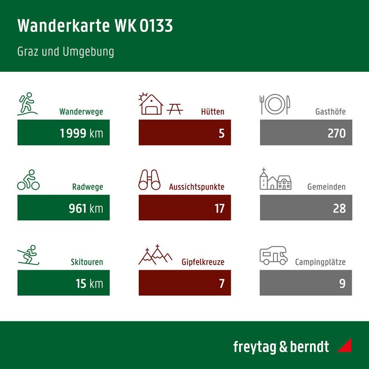 Produktbild: Graz und Umgebung, Wander-, Rad- und Freizeitkarte 1:50.000, freytag & berndt, WK 0133