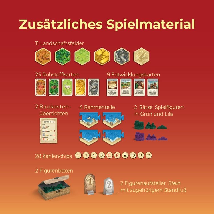 Produktbild: CATAN - Das Spiel - Erweiterung f&uuml;r 5-6 Personen
