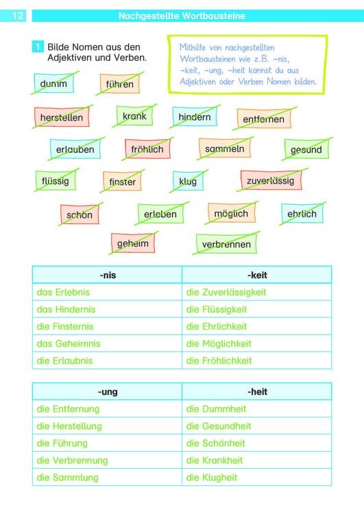 Produktbild: Die Deutsch-Helden Grammatik 4. Klasse