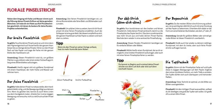 Produktbild: Mini Watercolor &ndash; Blumen