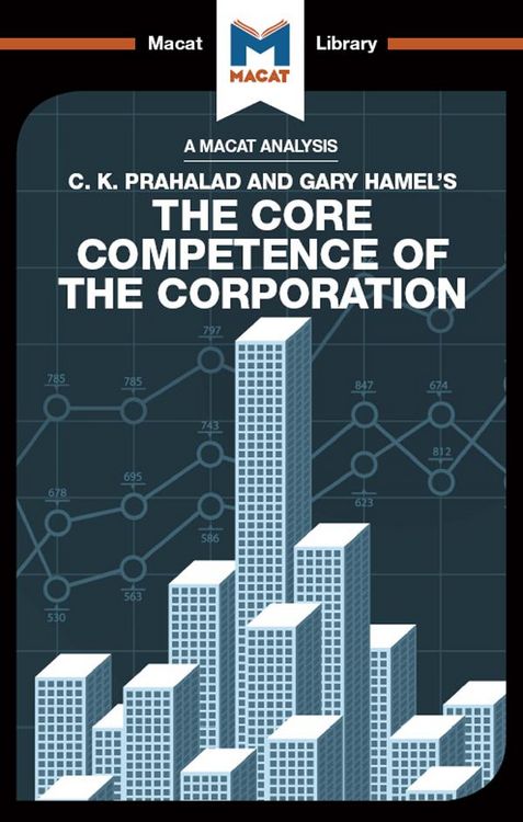 Produktbild: An Analysis of C.K. Prahalad and Gary Hamel's The Core Competence of the Corporation