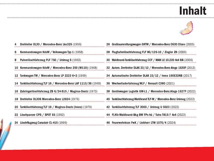 Produktbild: Feuerwehr Malbuch