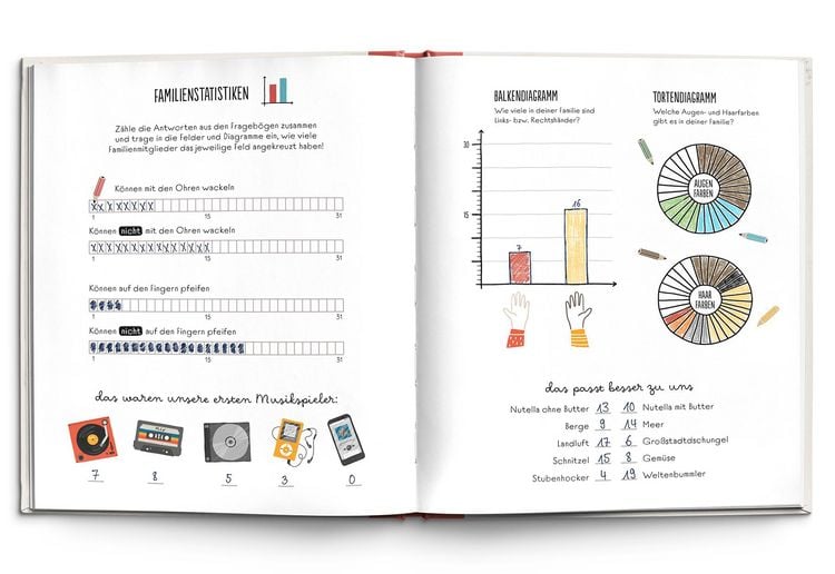 Produktbild: Meine Familie in einem Buch