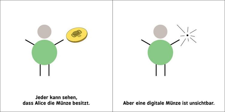 Produktbild: Baby-Universit&auml;t - Blockchain f&uuml;r Babys