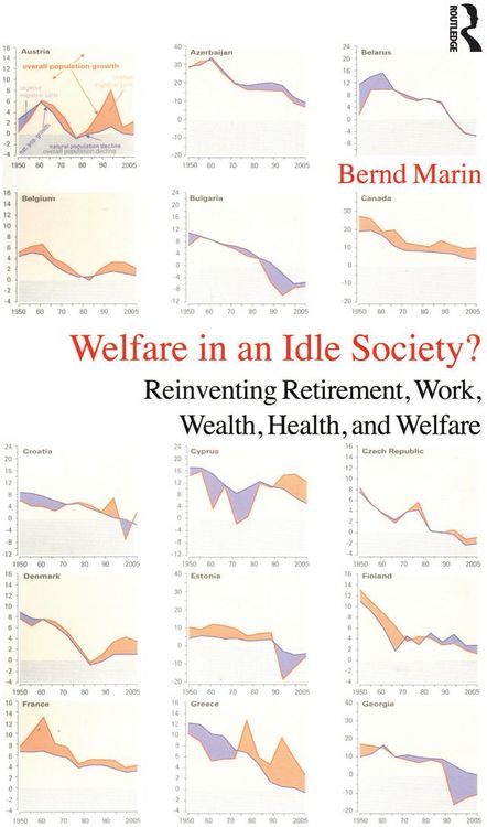 Produktbild: Welfare in an Idle Society?