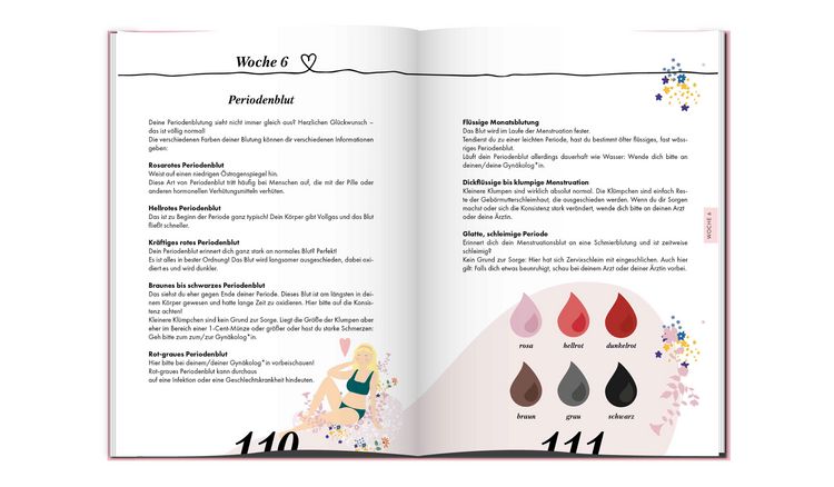 Produktbild: Ich nat&uuml;rlich gl&uuml;cklich &ndash; Das Tagebuch