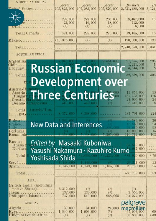 Produktbild: Russian Economic Development over Three Centuries