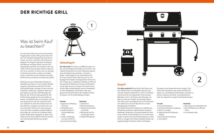 Produktbild: Grillen