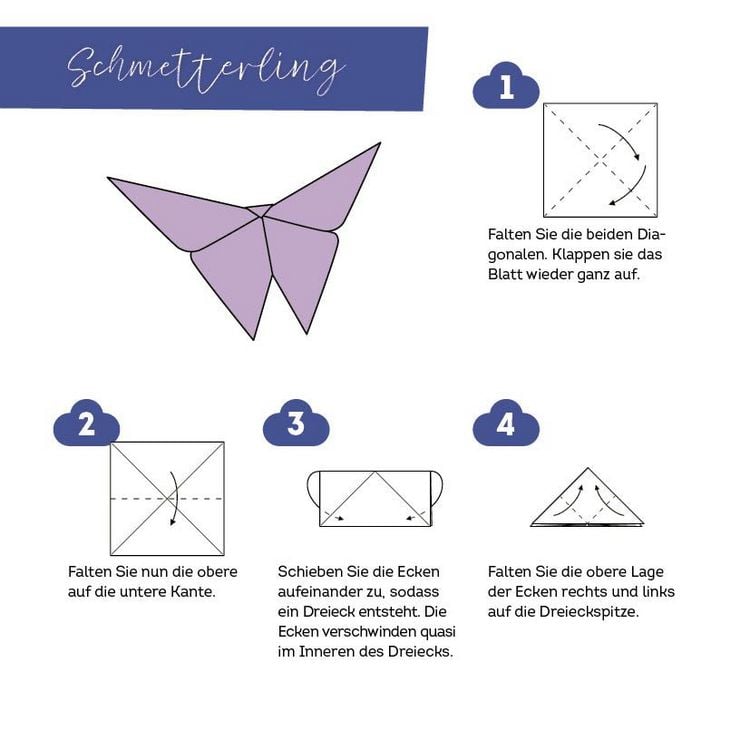Produktbild: 333 Origami &ndash; Beautiful Sky &ndash; Zaubersch&ouml;ne Papiere falten