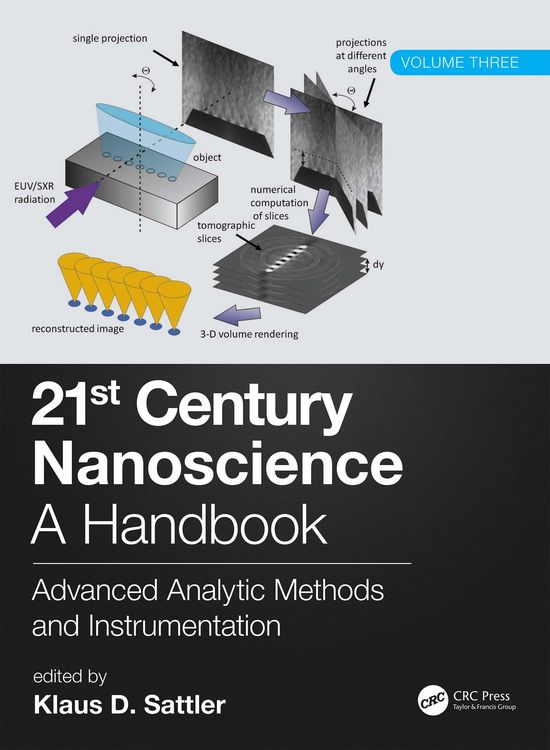 Produktbild: 21st Century Nanoscience - A Handbook