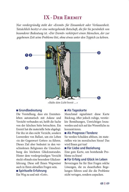 Produktbild: Tarot Basic Waite - Symbole, Schl&uuml;sselbegriffe, Deutungen