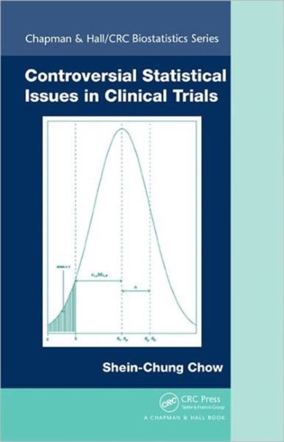 Produktbild: Controversial Statistical Issues in Clinical Trials
