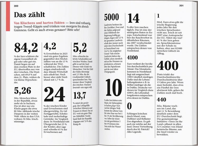 Produktbild: DUMONT Reise-Taschenbuch Reisef&uuml;hrer Irland, Nordirland