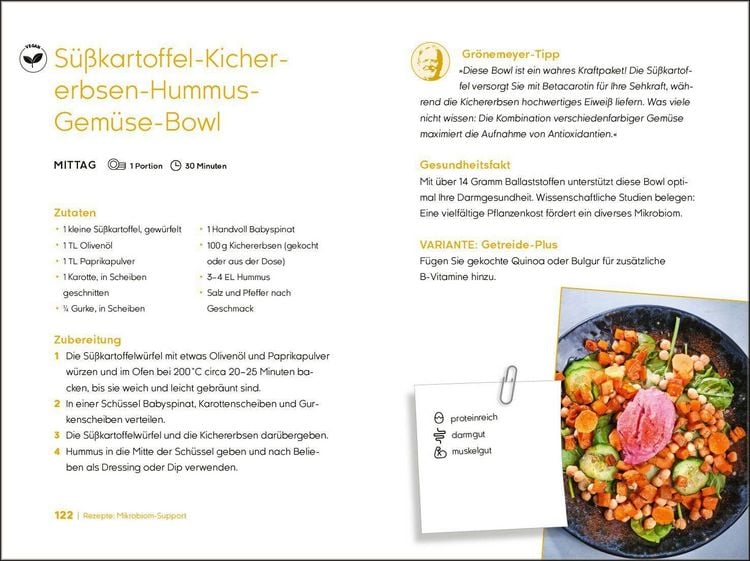 Produktbild: Hummus als Gesundheitsbooster