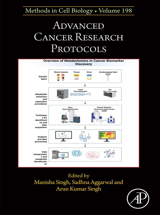 Produktbild: Advanced Cancer Research Protocols