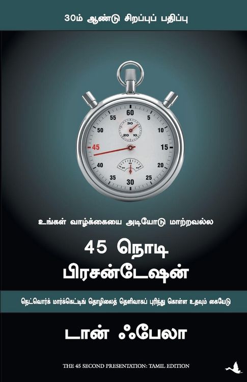Produktbild: The 45 Second Presentation