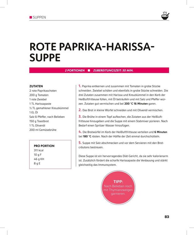Produktbild: Hei&szlig;luftfritteuse GOLD Lecker Abnehmen