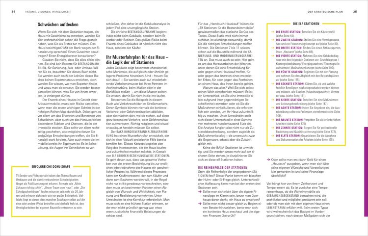 Produktbild: Handbuch Hauskauf