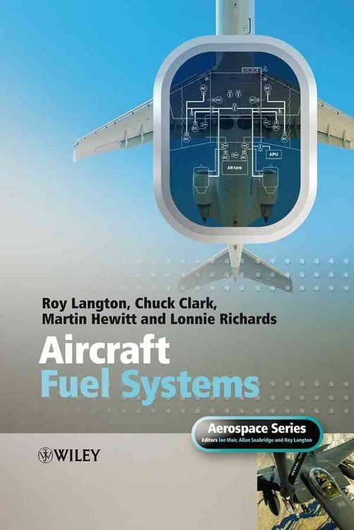 Produktbild: Aircraft Fuel Systems