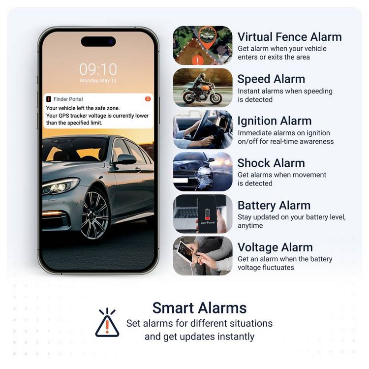Produktbild: PAJ GPS CAR OBD 4G 2.0 GPS Tracker Fahrzeugtracker Schwarz 1St.