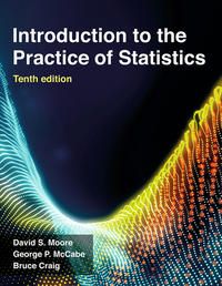 Produktbild: Introduction to the Practice of Statistics