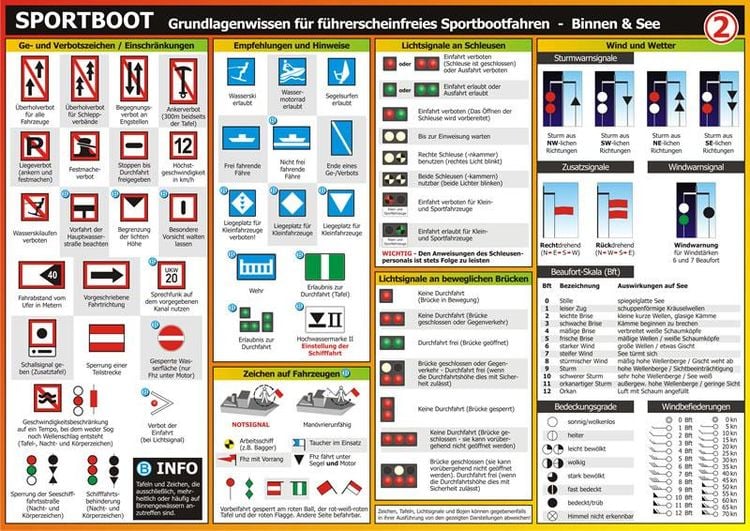 Produktbild: Info-Tafel-Set Sportboot f&uuml;hrerscheinfrei