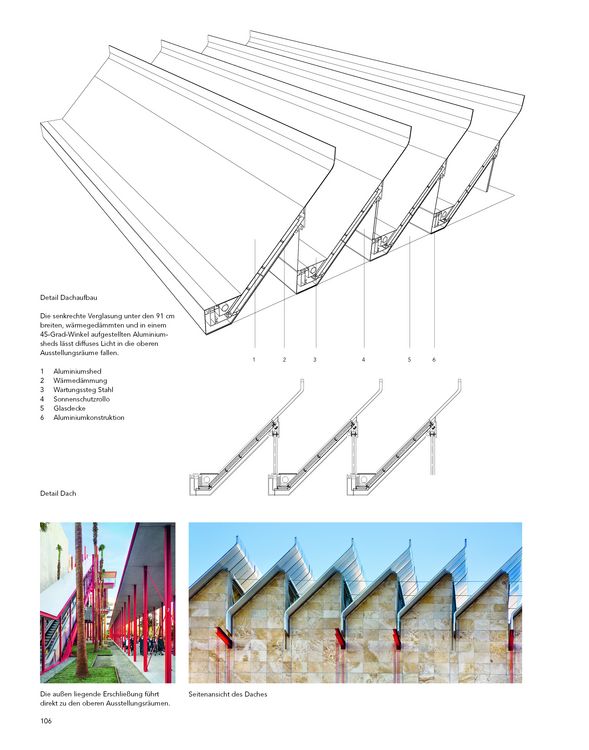 Produktbild: Renzo Piano