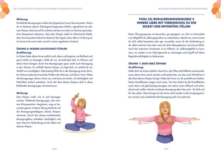 Produktbild: Raus aus dem Funktionsmodus &ndash; zur&uuml;ck zu dir