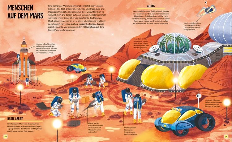 Produktbild: Aliens