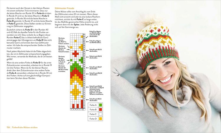 Produktbild: The Art of Knitting Hats &ndash; Farbenfrohe M&uuml;tzen stricken