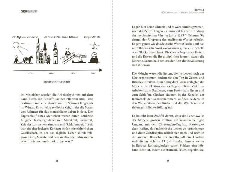 Produktbild: ChronoLeadership