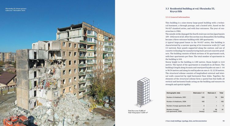 Produktbild: The Kryvyi Method