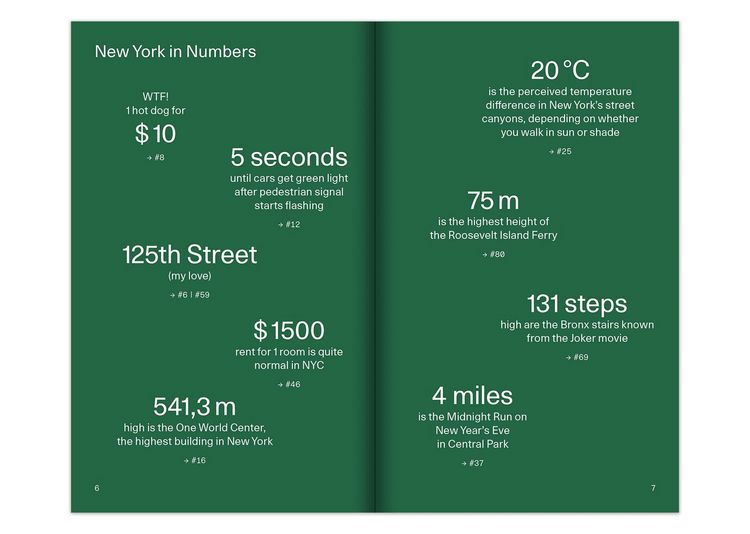 Produktbild: New York City Guide in Postcards