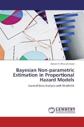 Produktbild: A. Mostafa Saad, A: Bayesian Non-parametric Estimation in Pr